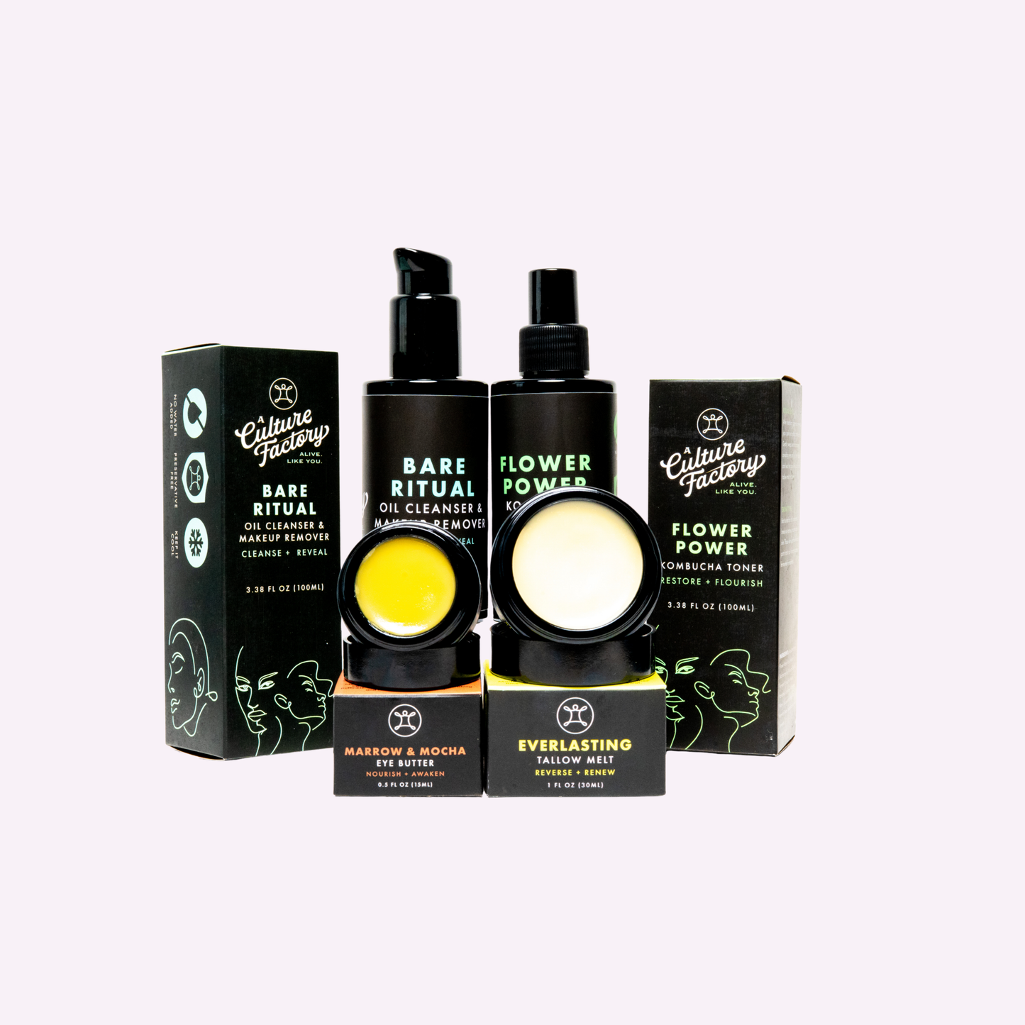 Ancestral Complete Ritual